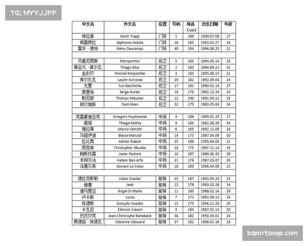 摩纳哥连续大比分失利 防守体系亟待调整